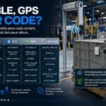 RFID BLE GPS ou QR Code: qual é a melhor para rastreabilidade?
