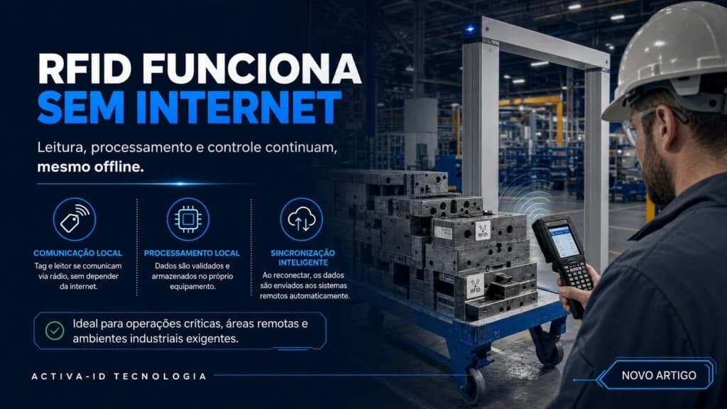 RFID funciona sem internet? O que pode operar offline