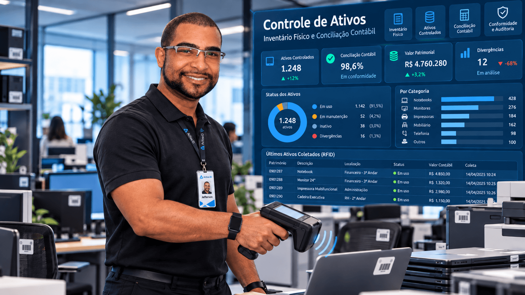Técnico da Activa-iD realizando uma instalação em campo