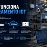 Como funciona rastreamento IoT para otimizar ativos na indústria?