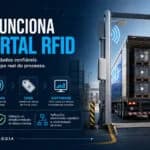 Como funciona um portal RFID na logística industrial?