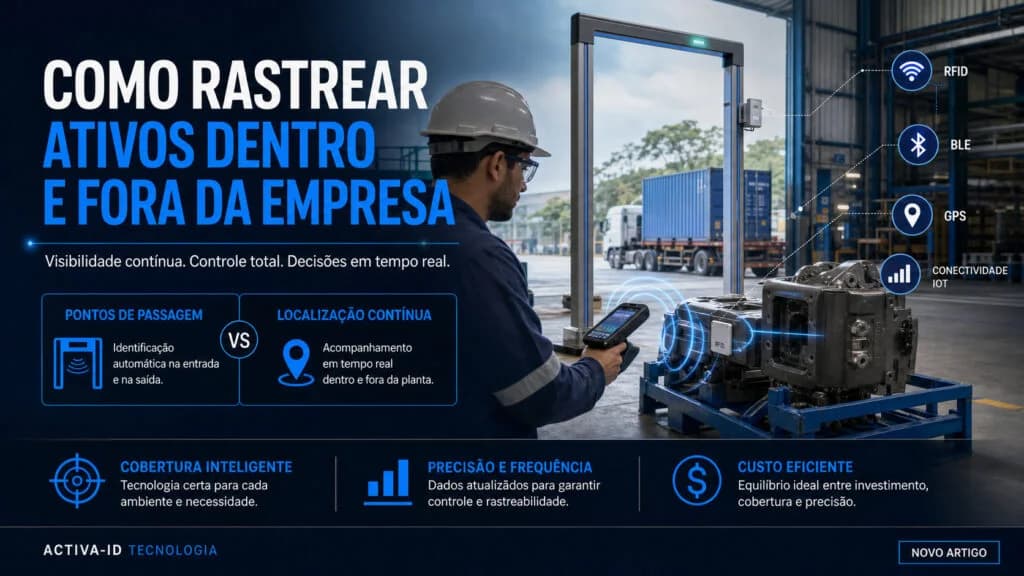 Como rastrear ativos dentro e fora da empresa?