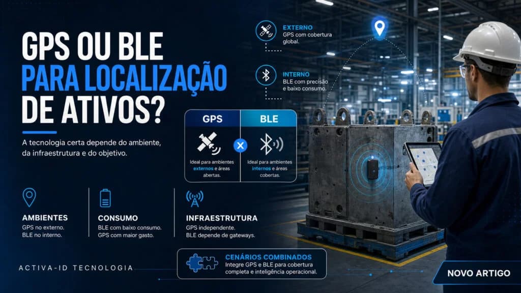 GPS ou BLE para localização de ativos: qual a melhor opção?